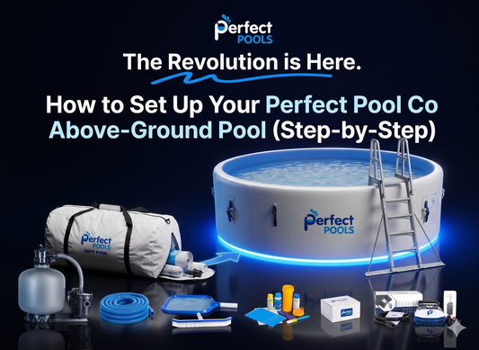 An infographic titled 'How to Set Up Your Perfect Pool Co Above-Ground Pool.' Shows unboxed components, including a 20ft pool bag, pump, hoses, and chemicals, on the left, leading to the fully assembled glowing blue round pool on the right.