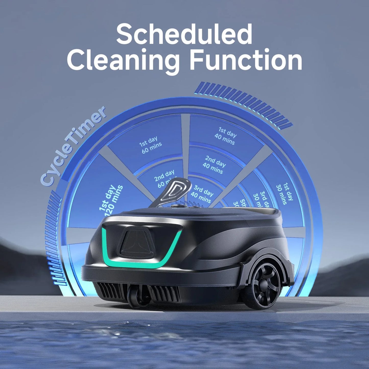 WYBOT Full Pool Solution Bundle-A1 & F1