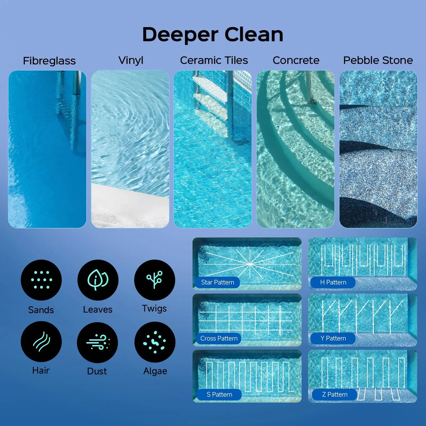WYBOT S3 Robotic Pool Cleaner