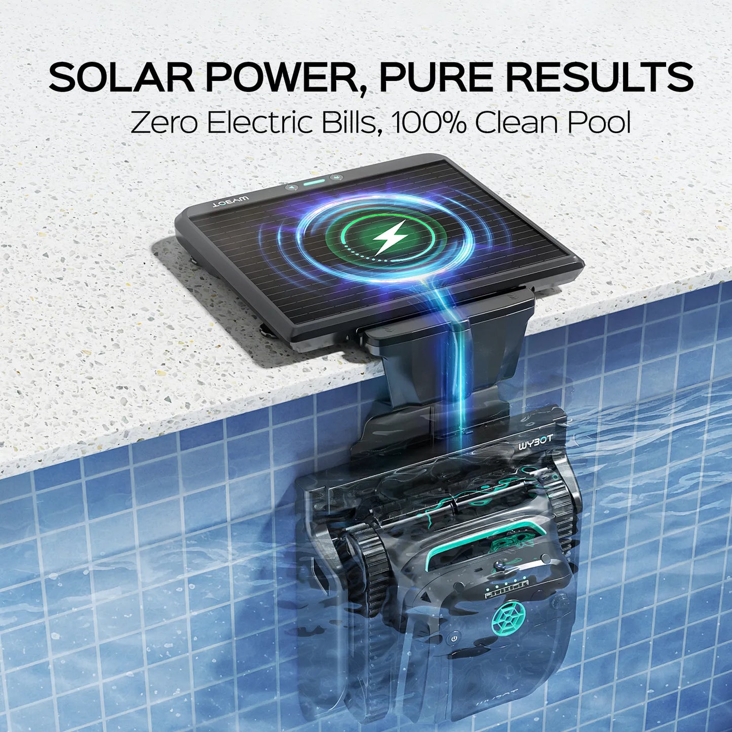 WYBOT Full Pool Solution Bundle-S2 Solar Vison & F1