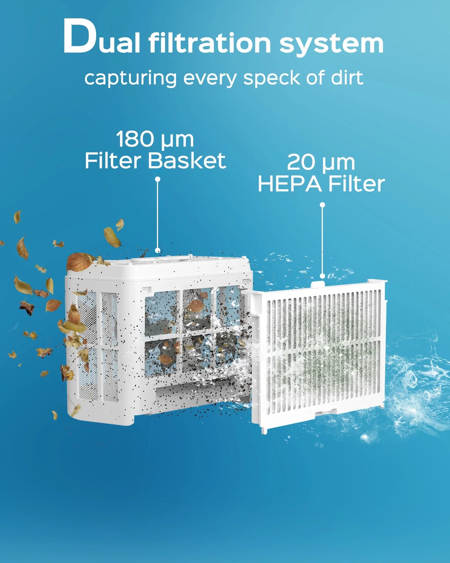 WYBOT Full Pool Solution Bundle-C2 & F1