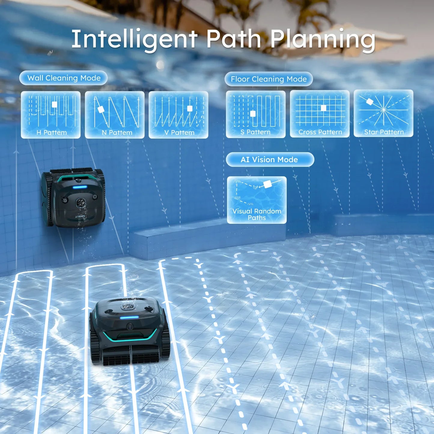 WYBOT Full Pool Solution Bundle-C2 Vision & F1