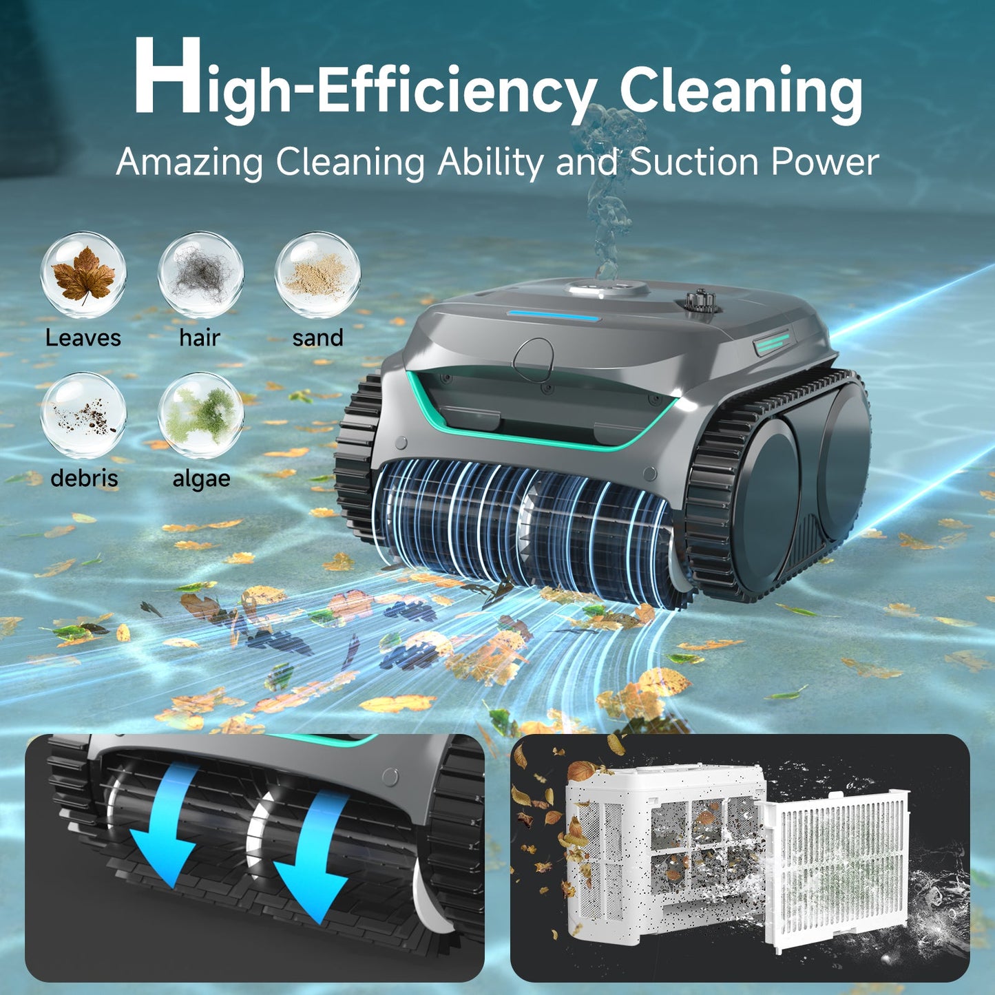 WYBOT Full Pool Solution Bundle-C2 & F1