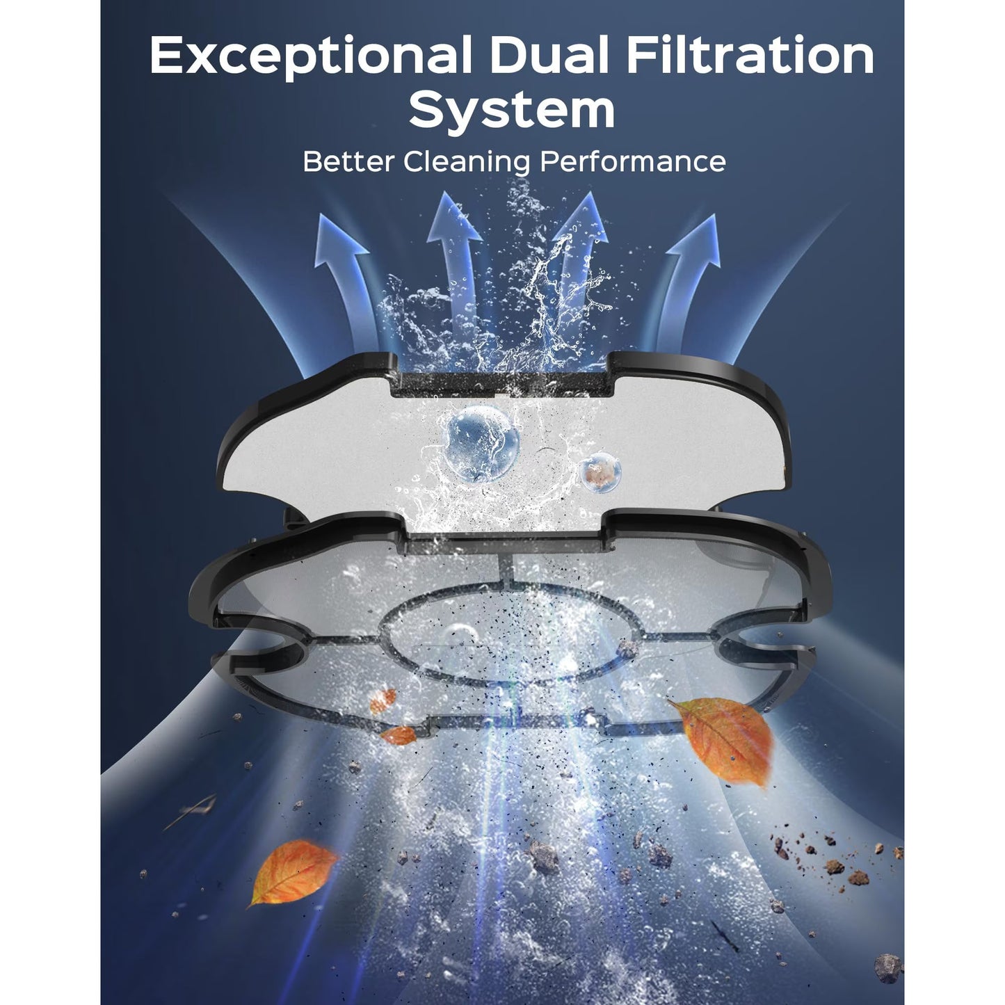 WYBOT Full Pool Solution Bundle-A1 & F1