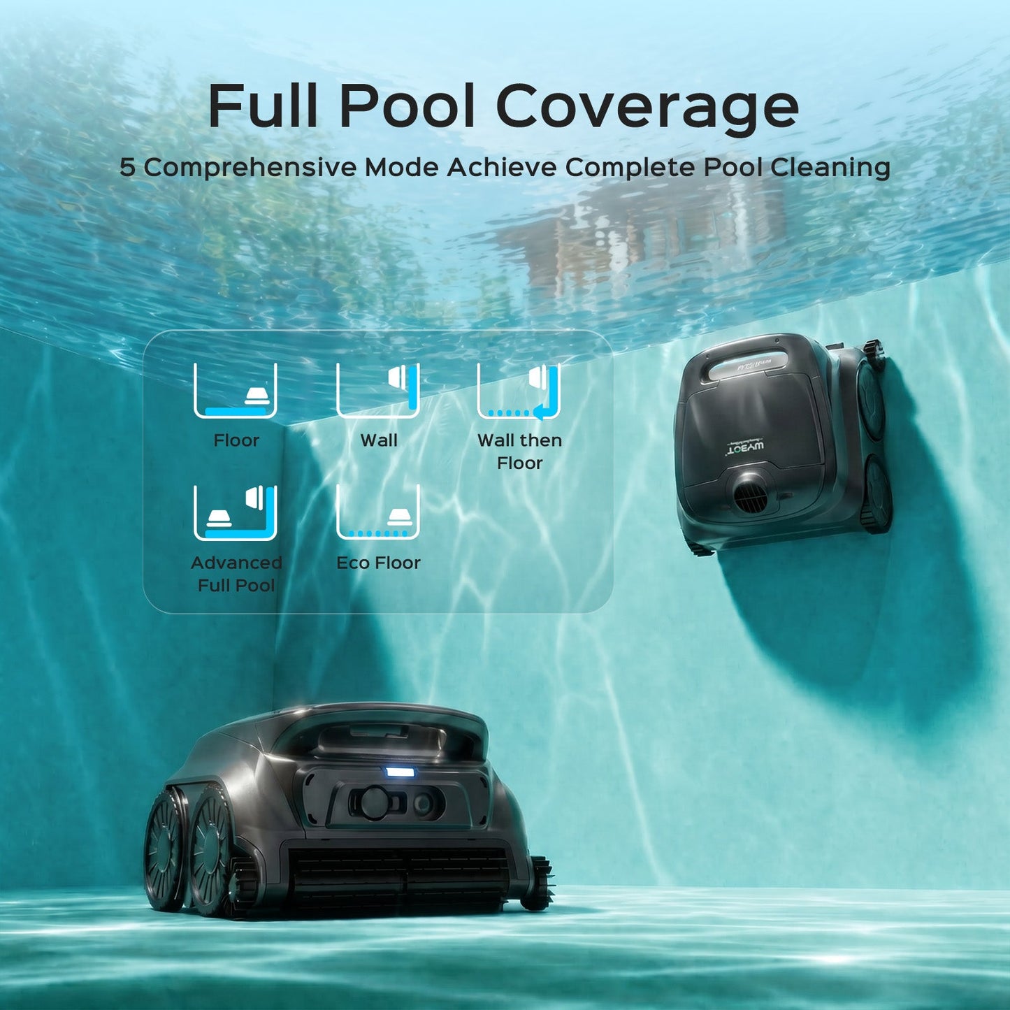 WYBOT Full Pool Solution Bundle-B1 & F1