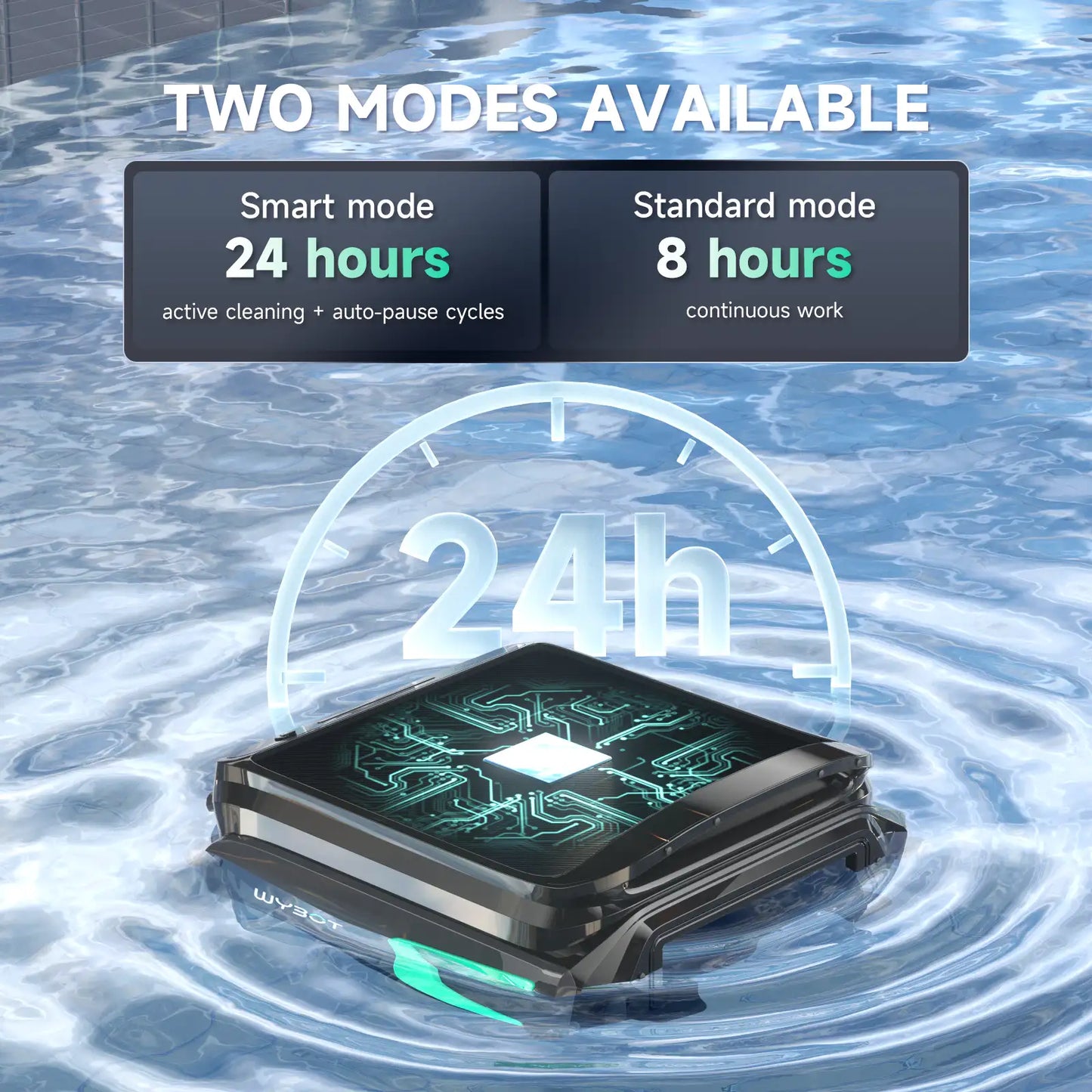 WYBOT Full Pool Solution Bundle-B1 & F1