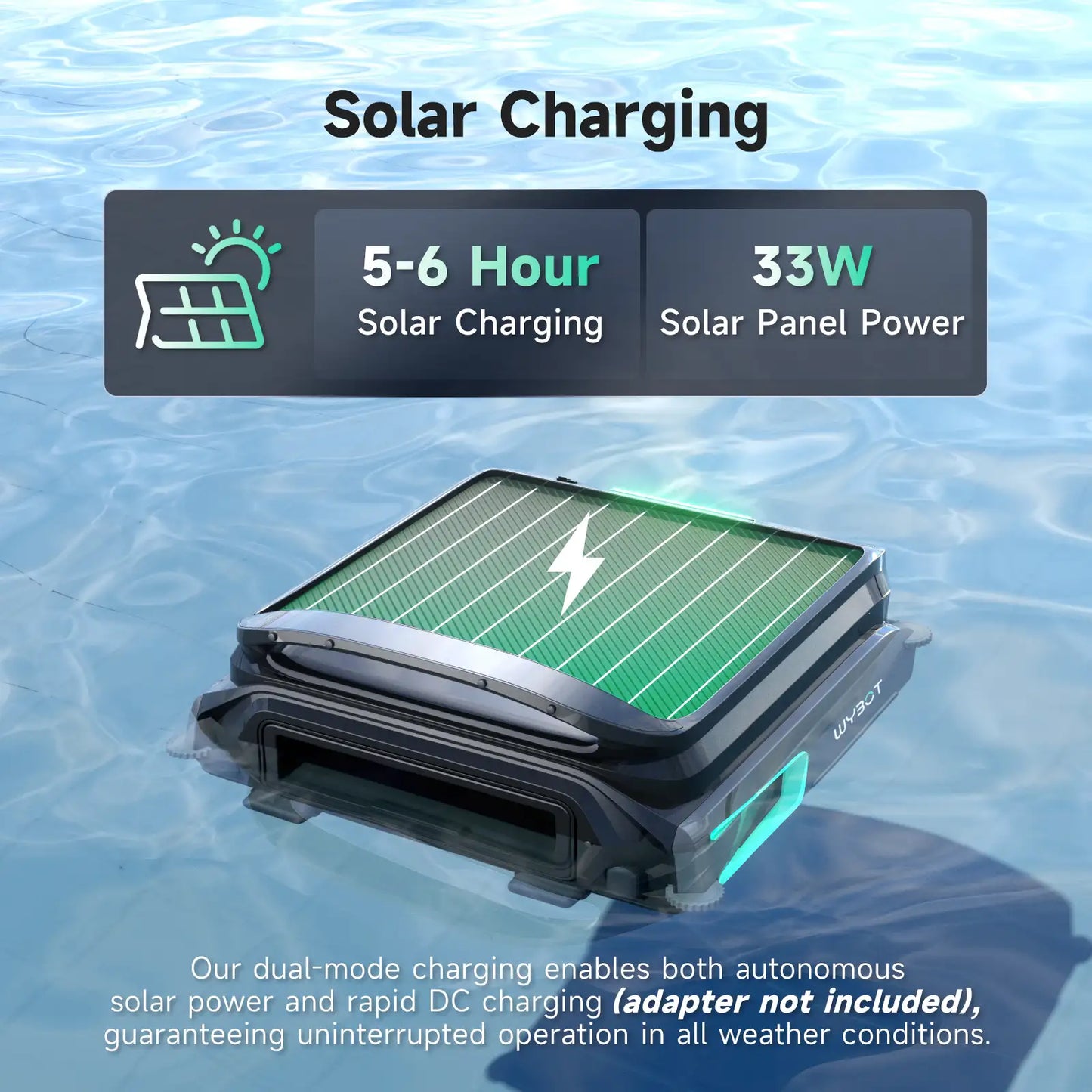 WYBOT Full Pool Solution Bundle-B1 & F1