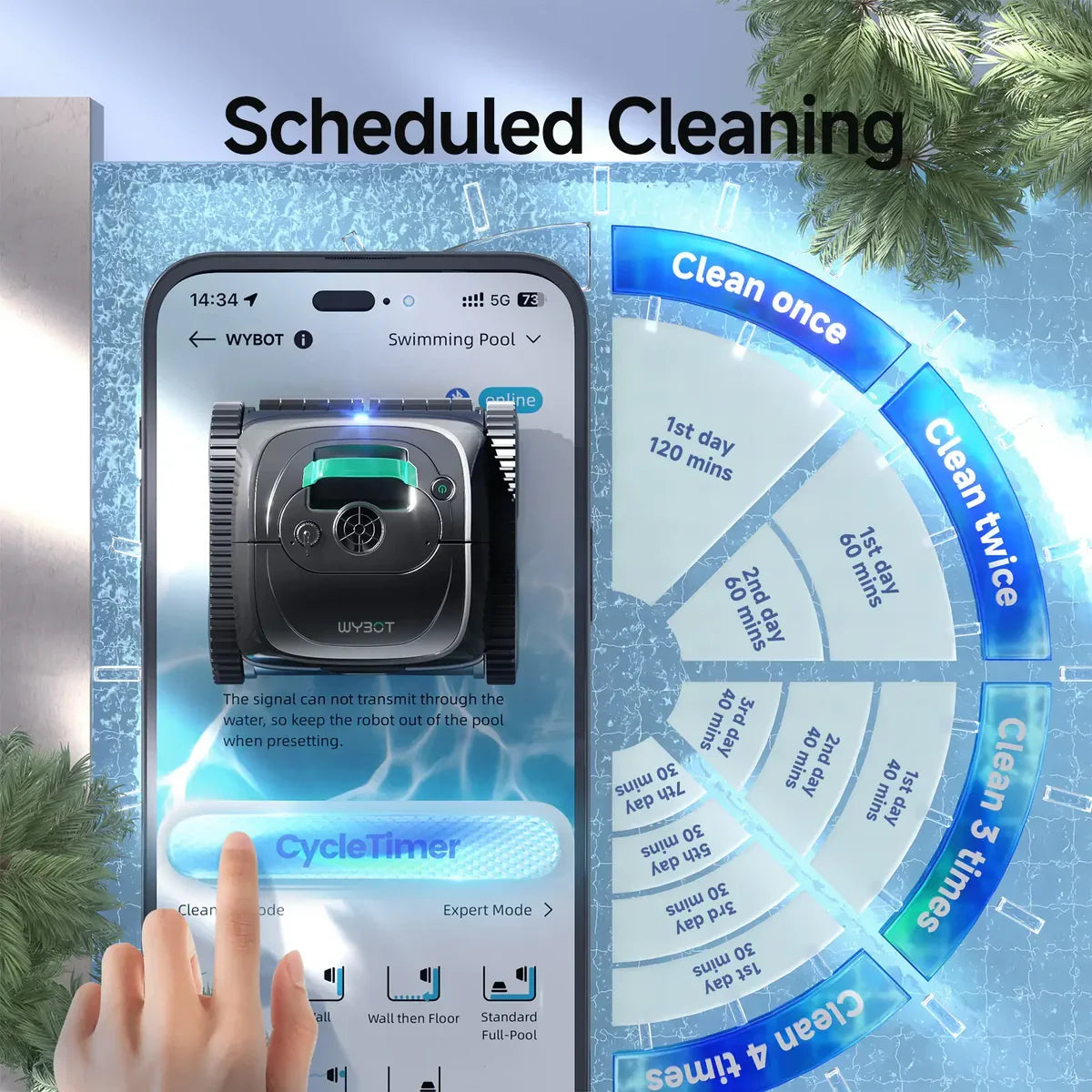 WYBOT Full Pool Solution Bundle-C1 & F1