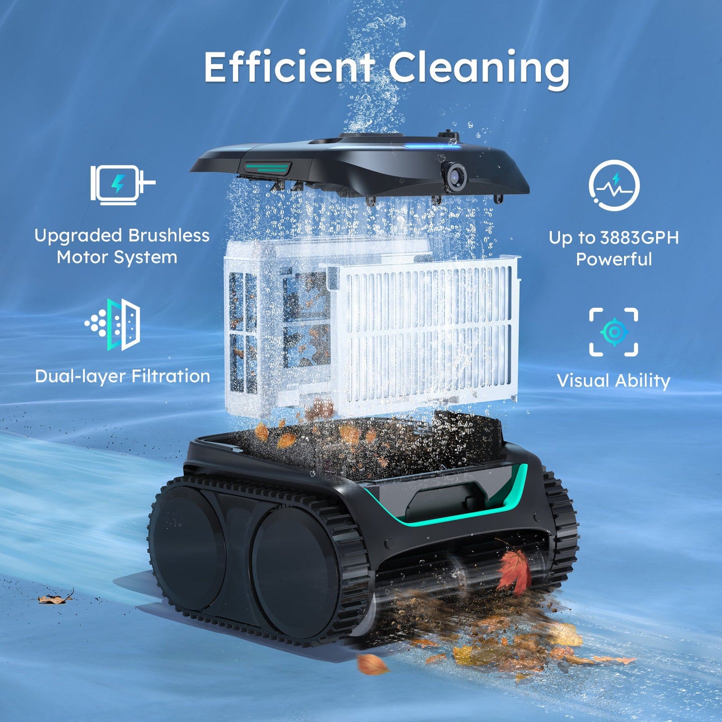 WYBOT Full Pool Solution Bundle-C2 Vision & F1